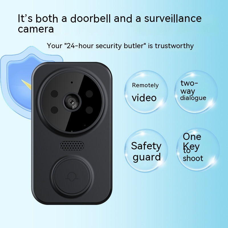 Home Wireless Video Doorbell Intelligence